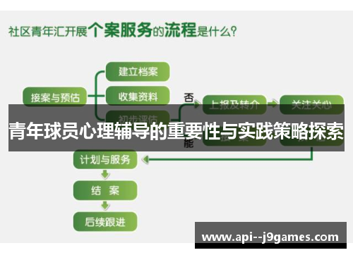 青年球员心理辅导的重要性与实践策略探索