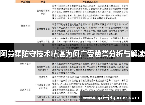 阿劳霍防守技术精湛为何广受赞誉分析与解读