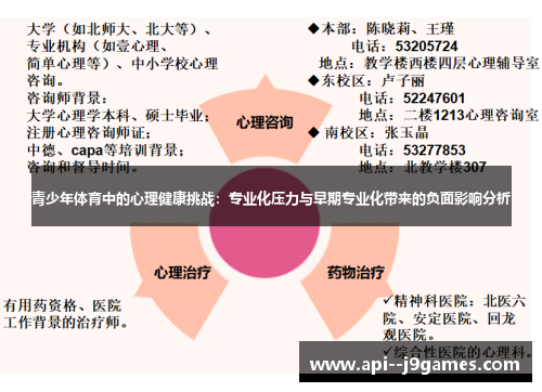 青少年体育中的心理健康挑战：专业化压力与早期专业化带来的负面影响分析