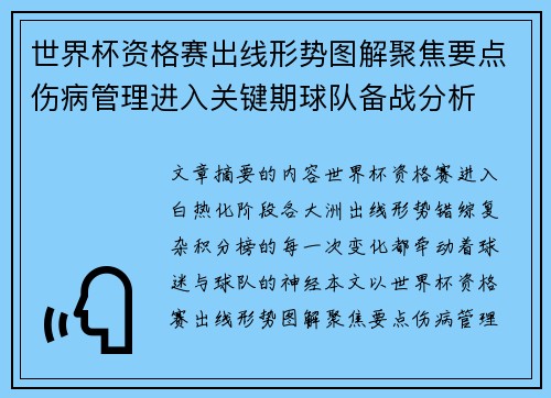 世界杯资格赛出线形势图解聚焦要点伤病管理进入关键期球队备战分析